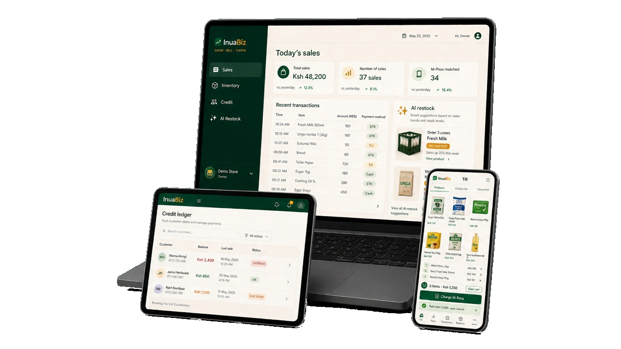 InuaBiz on laptop (sales & AI), tablet (credit ledger), and phone (till)